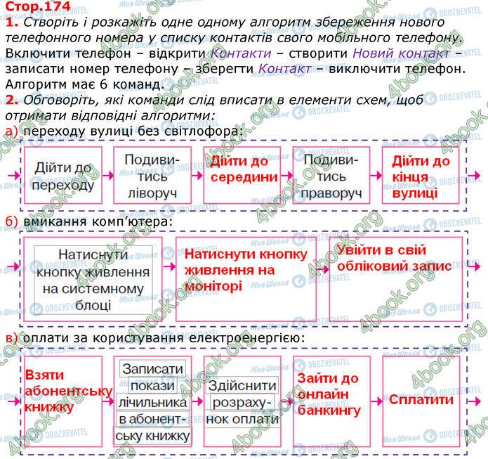 ГДЗ Інформатика 5 клас сторінка Стр.174 (1-2)